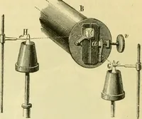 An illustration from Elementary treatise on physics experimental and applied for the use of colleges and schools (1890)
