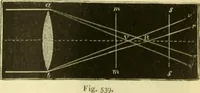 An illustration from Elementary treatise on physics experimental and applied for the use of colleges and schools (1890)