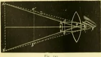 An illustration from Elementary treatise on physics experimental and applied for the use of colleges and schools (1890)
