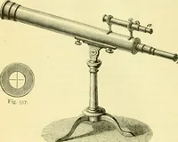 An illustration from Elementary treatise on physics experimental and applied for the use of colleges and schools (1890)