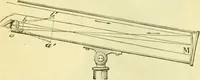 An illustration from Elementary treatise on physics experimental and applied for the use of colleges and schools (1890)