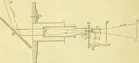 An illustration from Elementary treatise on physics experimental and applied for the use of colleges and schools (1890)