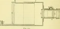 An illustration from Elementary treatise on physics experimental and applied for the use of colleges and schools (1890)
