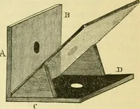 An illustration from Elementary treatise on physics experimental and applied for the use of colleges and schools (1890)