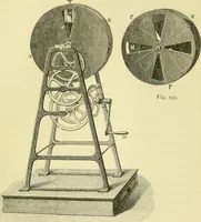 An illustration from Elementary treatise on physics experimental and applied for the use of colleges and schools (1890)
