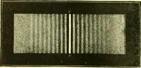 An illustration from Elementary treatise on physics experimental and applied for the use of colleges and schools (1890)