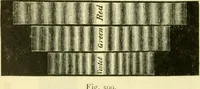 An illustration from Elementary treatise on physics experimental and applied for the use of colleges and schools (1890)
