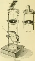 An illustration from Elementary treatise on physics experimental and applied for the use of colleges and schools (1890)