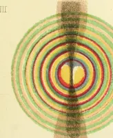 An illustration from Elementary treatise on physics experimental and applied for the use of colleges and schools (1890)
