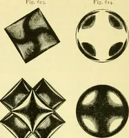 An illustration from Elementary treatise on physics experimental and applied for the use of colleges and schools (1890)