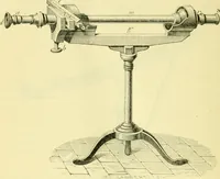 An illustration from Elementary treatise on physics experimental and applied for the use of colleges and schools (1890)