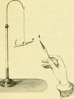 An illustration from Elementary treatise on physics experimental and applied for the use of colleges and schools (1890)