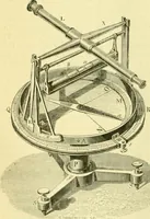 An illustration from Elementary treatise on physics experimental and applied for the use of colleges and schools (1890)
