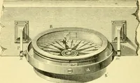 An illustration from Elementary treatise on physics experimental and applied for the use of colleges and schools (1890)