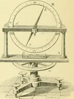 An illustration from Elementary treatise on physics experimental and applied for the use of colleges and schools (1890)