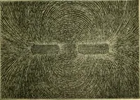 An illustration from Elementary treatise on physics experimental and applied for the use of colleges and schools (1890)