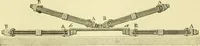 An illustration from Elementary treatise on physics experimental and applied for the use of colleges and schools (1890)