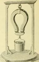 An illustration from Elementary treatise on physics experimental and applied for the use of colleges and schools (1890)