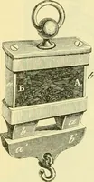 An illustration from Elementary treatise on physics experimental and applied for the use of colleges and schools (1890)