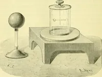 An illustration from Elementary treatise on physics experimental and applied for the use of colleges and schools (1890)