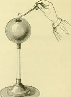 An illustration from Elementary treatise on physics experimental and applied for the use of colleges and schools (1890)