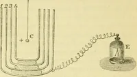 An illustration from Elementary treatise on physics experimental and applied for the use of colleges and schools (1890)