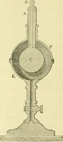An illustration from Elementary treatise on physics experimental and applied for the use of colleges and schools (1890)