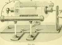 An illustration from Elementary treatise on physics experimental and applied for the use of colleges and schools (1890)