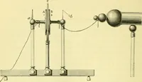 An illustration from Elementary treatise on physics experimental and applied for the use of colleges and schools (1890)