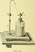 An illustration from Elementary treatise on physics experimental and applied for the use of colleges and schools (1890)