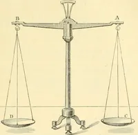An illustration from Elementary treatise on physics experimental and applied for the use of colleges and schools (1890)