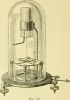 An illustration from Elementary treatise on physics experimental and applied for the use of colleges and schools (1890)
