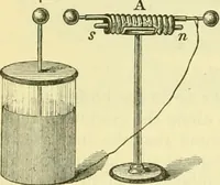 An illustration from Elementary treatise on physics experimental and applied for the use of colleges and schools (1890)