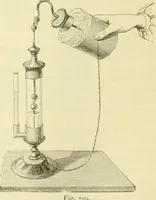 An illustration from Elementary treatise on physics experimental and applied for the use of colleges and schools (1890)