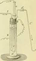 An illustration from Elementary treatise on physics experimental and applied for the use of colleges and schools (1890)