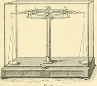 An illustration from Elementary treatise on physics experimental and applied for the use of colleges and schools (1890)