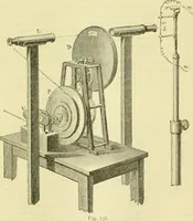 An illustration from Elementary treatise on physics experimental and applied for the use of colleges and schools (1890)
