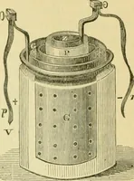 An illustration from Elementary treatise on physics experimental and applied for the use of colleges and schools (1890)