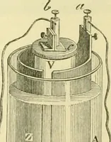 An illustration from Elementary treatise on physics experimental and applied for the use of colleges and schools (1890)