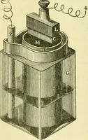 An illustration from Elementary treatise on physics experimental and applied for the use of colleges and schools (1890)