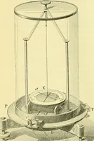 An illustration from Elementary treatise on physics experimental and applied for the use of colleges and schools (1890)