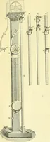 An illustration from Elementary treatise on physics experimental and applied for the use of colleges and schools (1890)