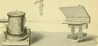 An illustration from Elementary treatise on physics experimental and applied for the use of colleges and schools (1890)