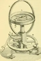 An illustration from Elementary treatise on physics experimental and applied for the use of colleges and schools (1890)