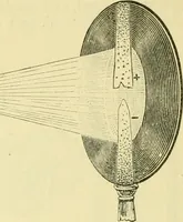 An illustration from Elementary treatise on physics experimental and applied for the use of colleges and schools (1890)