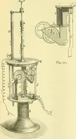 An illustration from Elementary treatise on physics experimental and applied for the use of colleges and schools (1890)