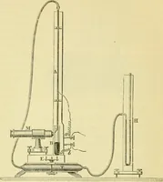 An illustration from Elementary treatise on physics experimental and applied for the use of colleges and schools (1890)