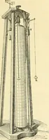 An illustration from Elementary treatise on physics experimental and applied for the use of colleges and schools (1890)