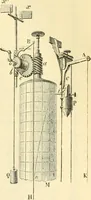 An illustration from Elementary treatise on physics experimental and applied for the use of colleges and schools (1890)