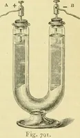 An illustration from Elementary treatise on physics experimental and applied for the use of colleges and schools (1890)